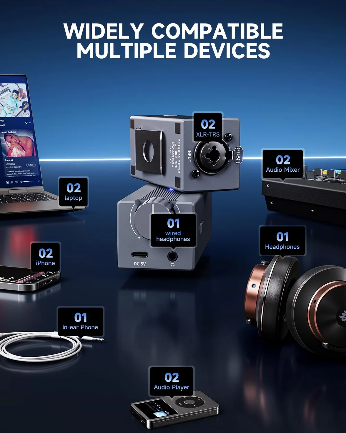 Donner Amplifier Kopfhörer Portable, In-Ear Monitor Kopfhörerverstärker Bühnenverstärker Analog Wandler, Clip-on In-Ear Wiederaufladbarer tragbarer persönlicher