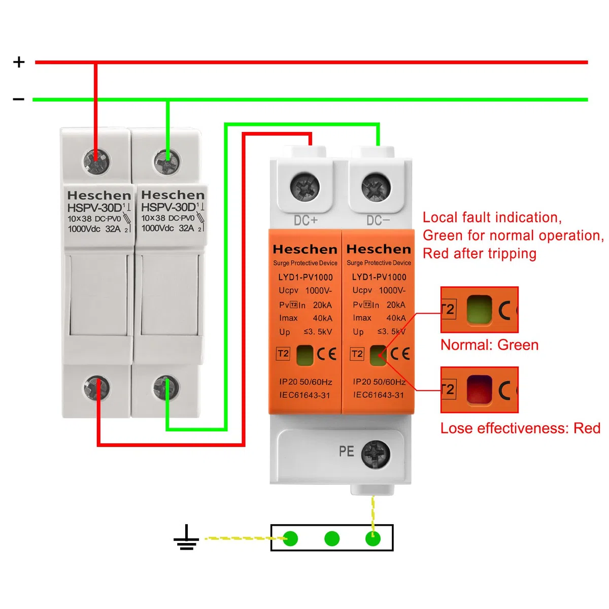 Heschen 1 Stück Überspannungsschutz, LYD1-PV1000, Typ2 1000VDC 20KA 2P, DC Ableiter, 35mm DIN-Schienenmontage,Breite Anwendungsmöglichkeiten für Photovoltaiksysteme