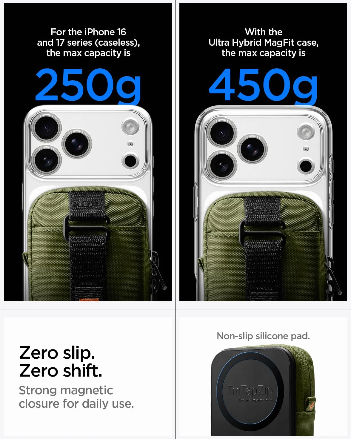 Spigen TinTap Zip MagFit MagSafe Kartenhalter Pouch mit RFID Blocking Kompatibel mit iPhone 17/16/15–12 Serie, AirPods Pro 3–1, AirPods 4–1 und Google Pixel 10 Serie mit Pixelsnap - Olivgrün