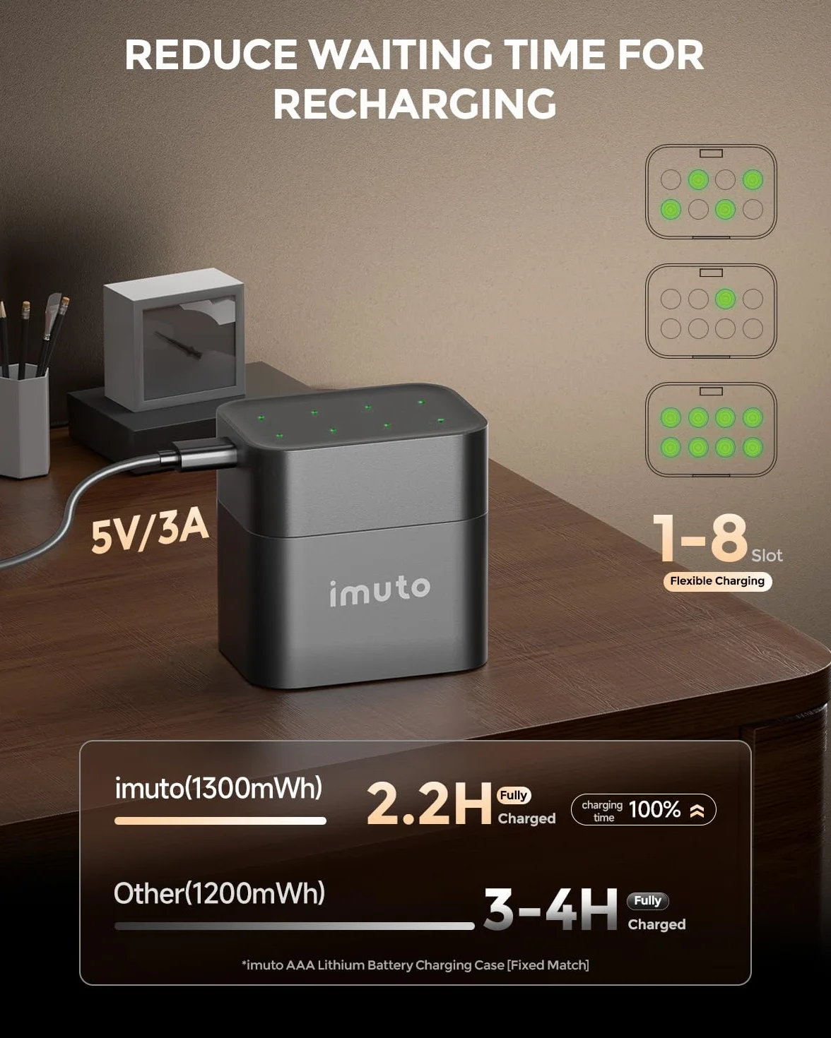 imuto Wiederaufladbare Lithium Akkus AAA 8-Pack mit Ladegerät, 1300mWh Hohe Kapazität 1.5V AAA Batterien, Lang anhaltende wiederaufladbare AAA Li-ion Batterie mit Integrierter Charing Aufbewahrungsbox