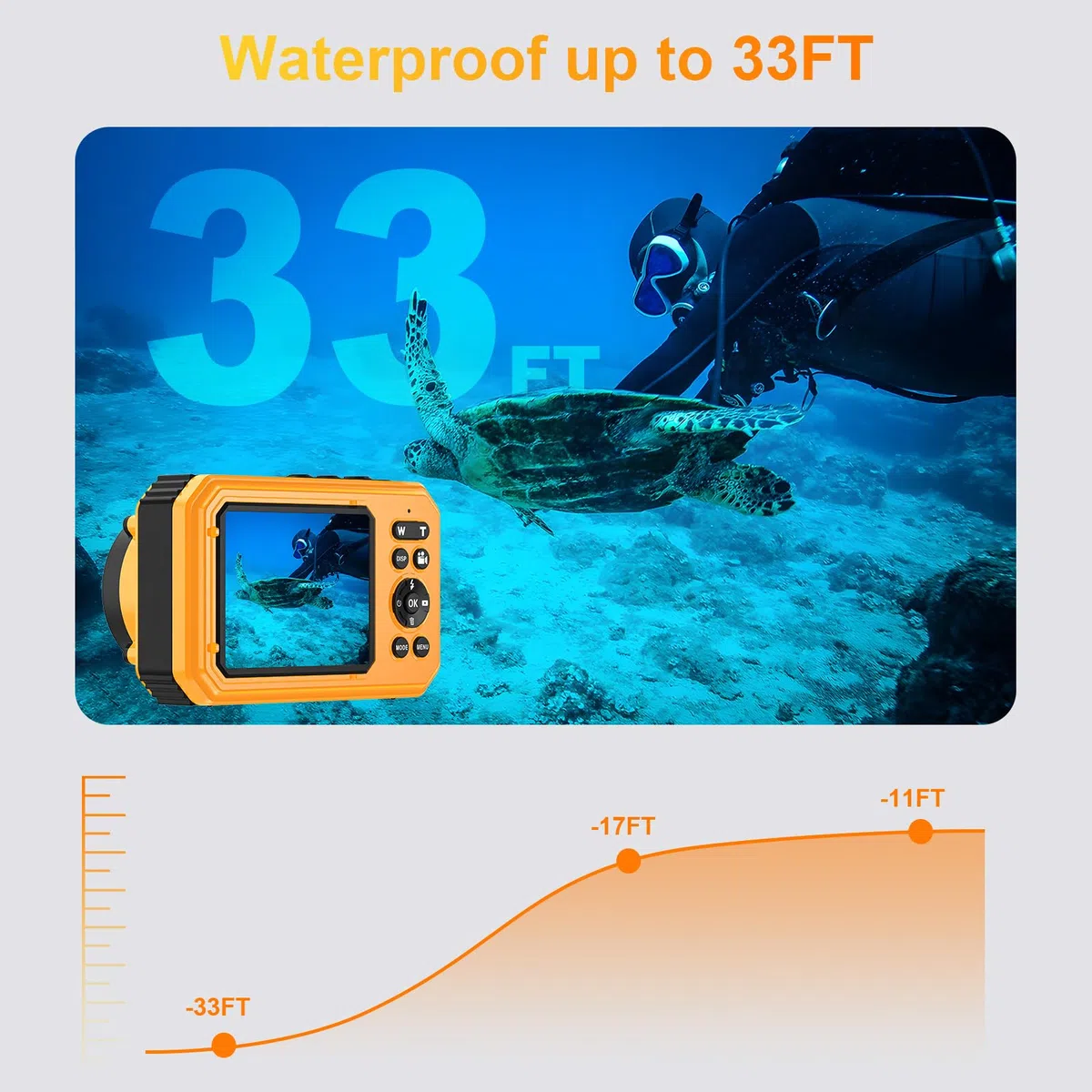 Unterwasserkamera, ZANTEEY 4K Digitalkamera wasserdichte, wasserdichte Kamera 64MP 33FT wasserdicht staubgeschützt schwimmfähig mit Autofokus Digitalkamera 1500-mAh-Akku