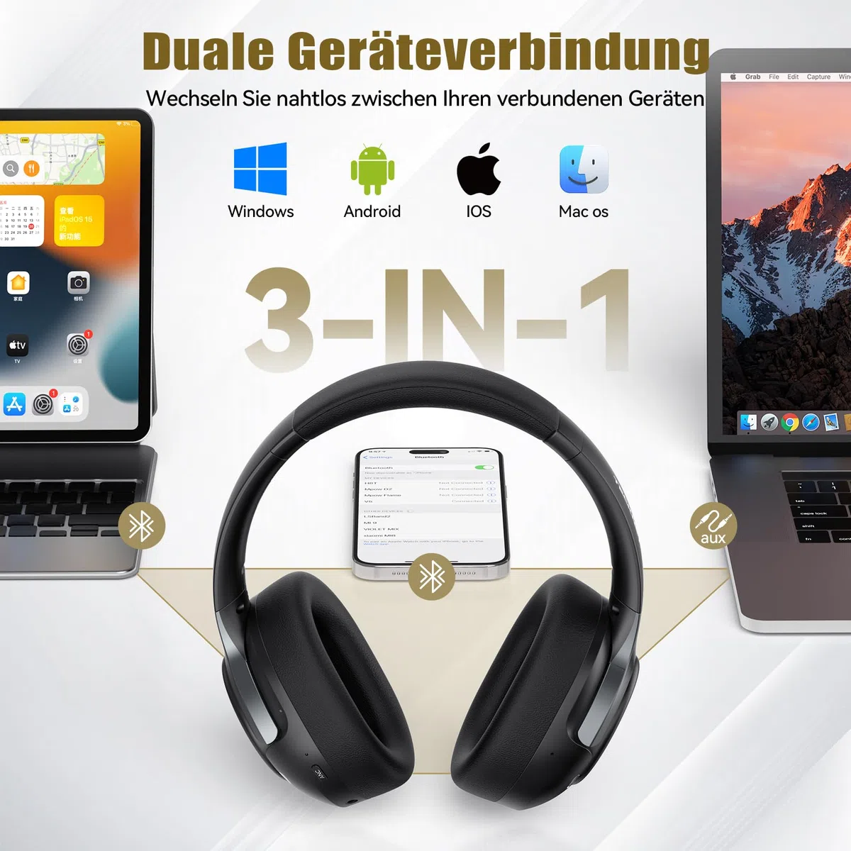 TECKNET Over Ear Kopfhörer Bluetooth mit Hybrid Active Noise Cancelling, Kabellose Bluetooth 6.0 Kopfhörer, 70 Std. Wiedergabezeit, 6 EQ-Modi, 3,5-mm-Audiokabel für Zuhause, Reisen und Büro, Schwarz