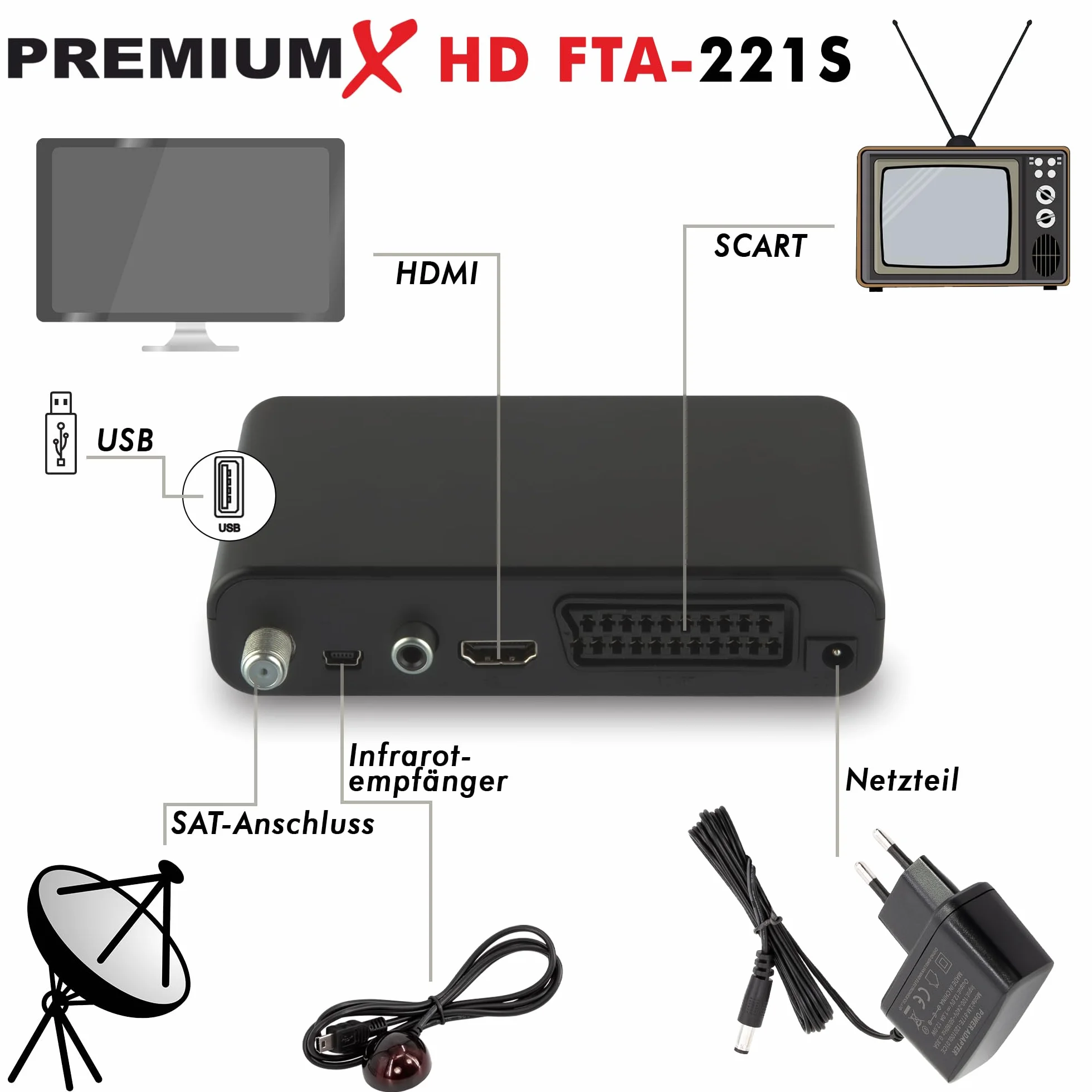 Premium X HD 221S Sat Receiver – DVB-S2 FTA Digital Satellitenreceiver, Unicable tauglich, HDMI & SCART, USB Media Player, kompakt, vorinstallierte deutsche Sender