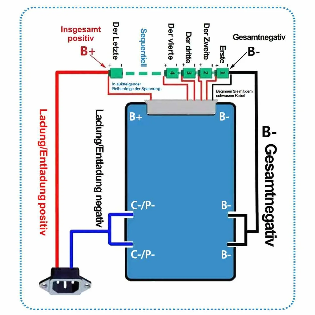 BMS 20S 72V 50A Lithium-PCB-Schutzplatine mit Balancerleitung und NTC, gemeinsamem Anschluss, zehn Schutzfunktionen, Lithium-Ionen-Batteriemanagementsystem, Li-Ion BMS