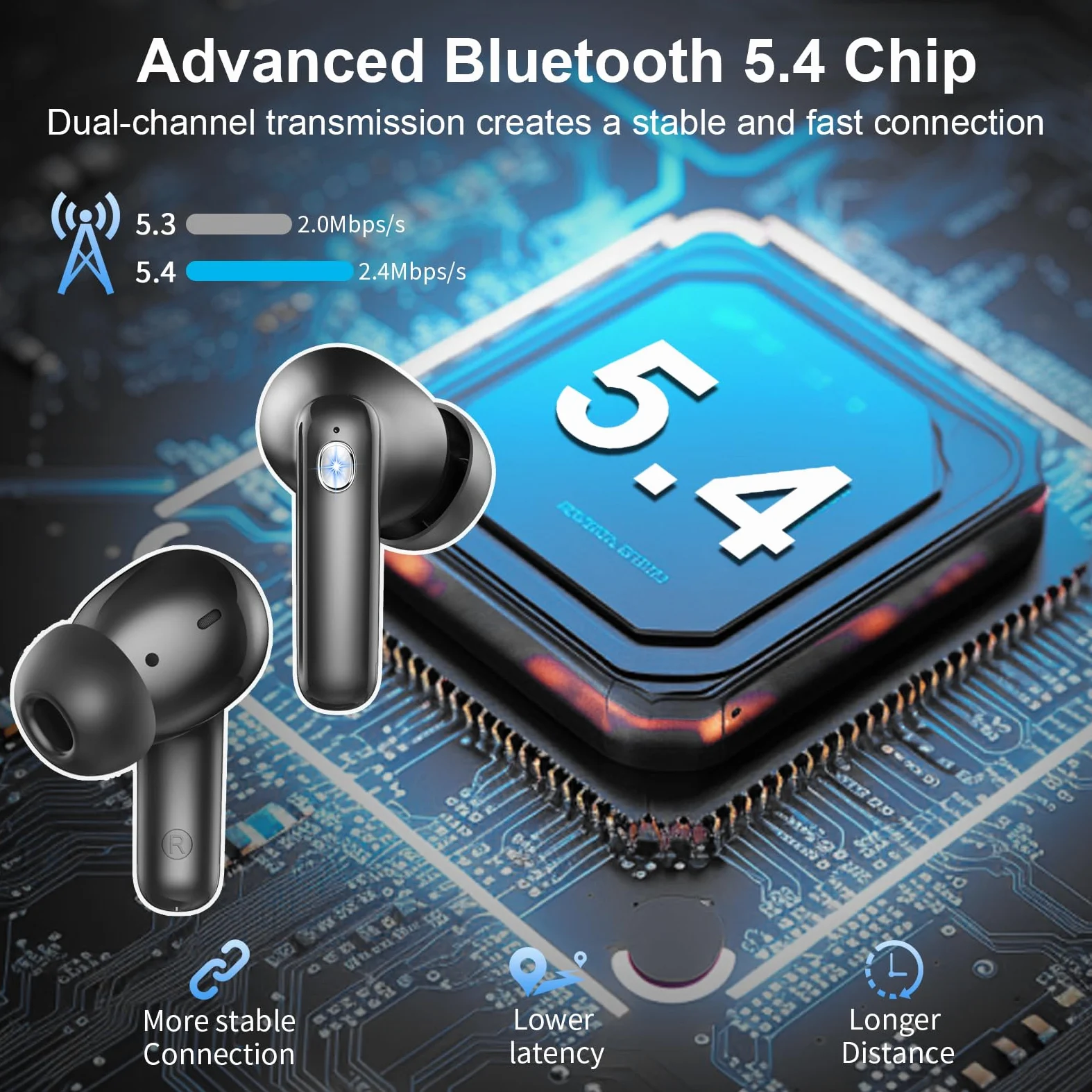 2026 Kopfhörer Kabellos Bluetooth 5.4, Bluetooth Kopfhörer, 4 ENC Noise Cancelling Mics, 50 Std Spielzeit, HiFi Stereo, IP7 Wasserdicht, Ohrhörer mit LED Anzeige, In Ear Kopfhörer Kabellose Kopfhörer