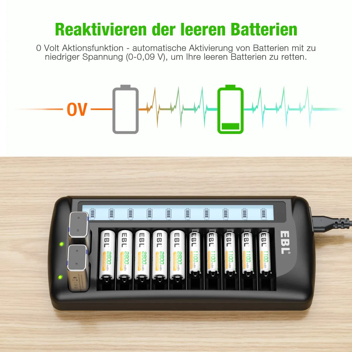 EBL 999 Universal Akkuladegerät für Batterie - AA AAA 9v Block Li-Ion/NiMH/NiCd, 12-Ladefach mit LCD Anzeige, Multi Batterieladegerät