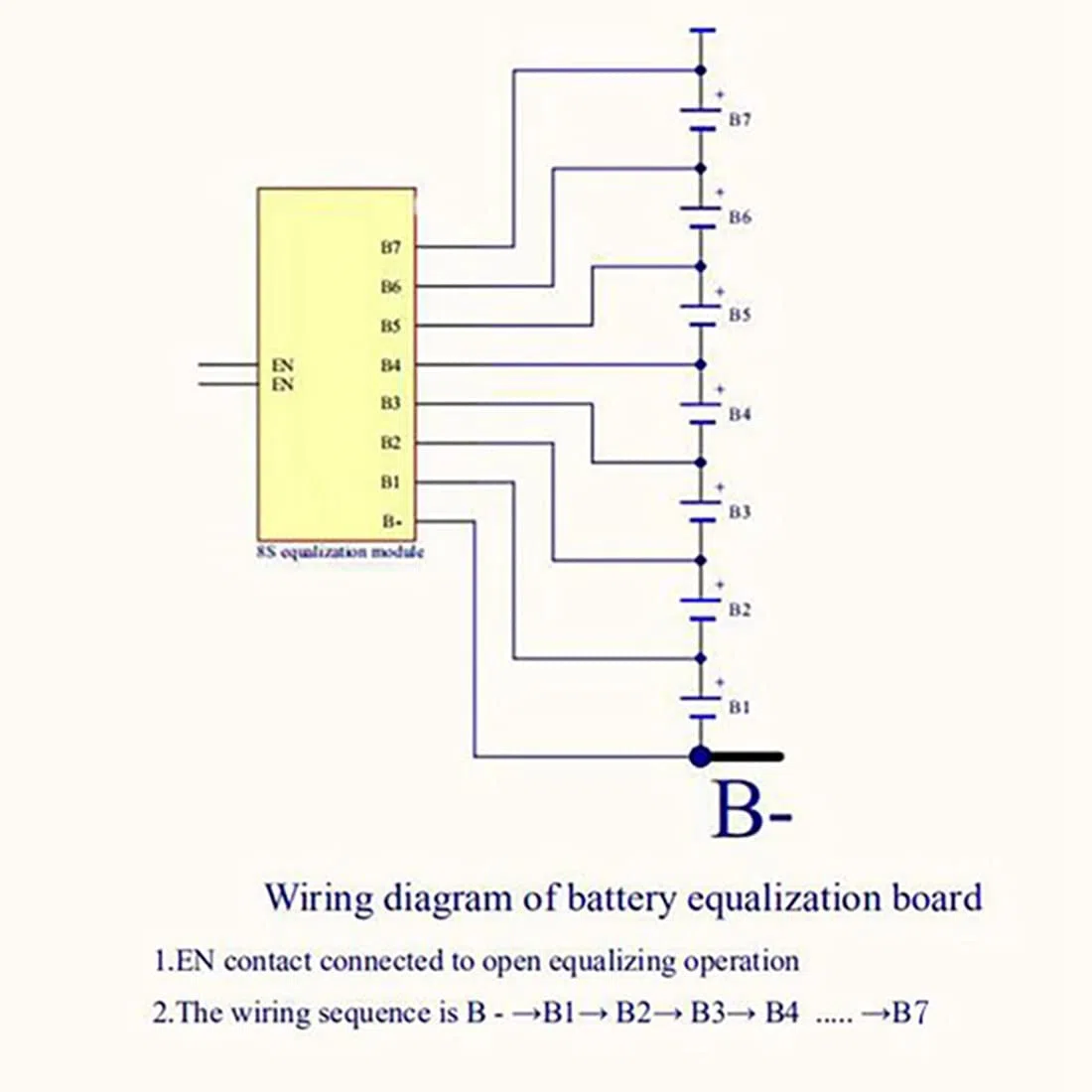 Whole Group Balancer 8S 5A Active Lithium Lifepo4 Battery Equalizer Energy Transfer Capacitor Board mit Shell