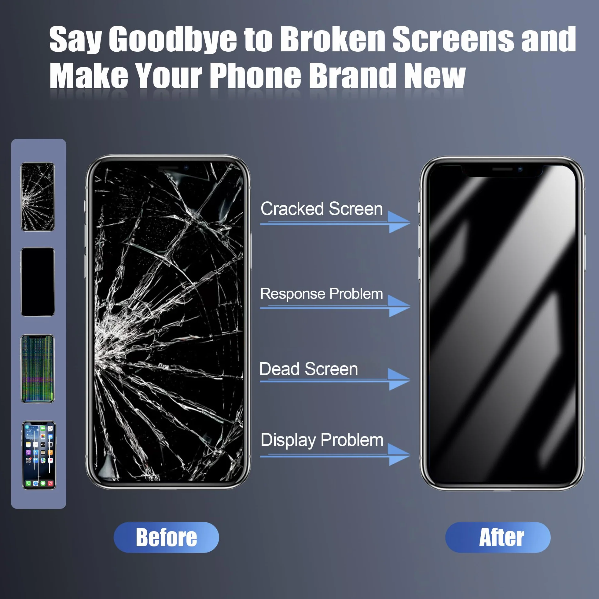 für iPhone 14 Pro Max Austausch des LCD-Bildschirms 6,7 Zoll Display-Digitalisierer Montage Touchscreen,mit Reparaturwerkzeug für die Rahmenmontage