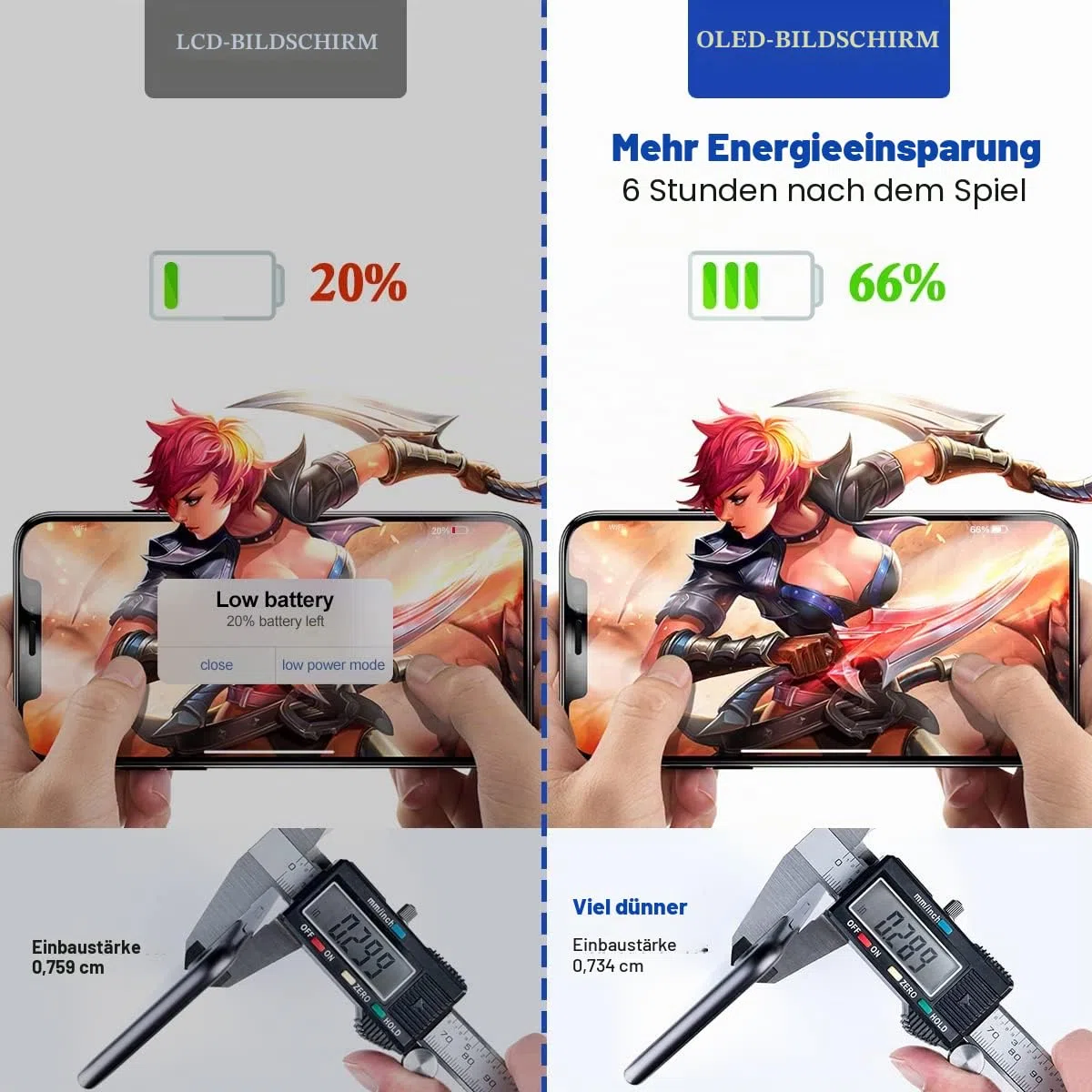 EFAITHFIX für iPhone XS Display OLED Ersatz Bildschirm 5,8" Full HD 3D Touchscreen Digitalisierer mit Reparaturset, Wasserfester Klebstoff und Gehärtetes Glas Für Modelle A1865/A1901/A1902