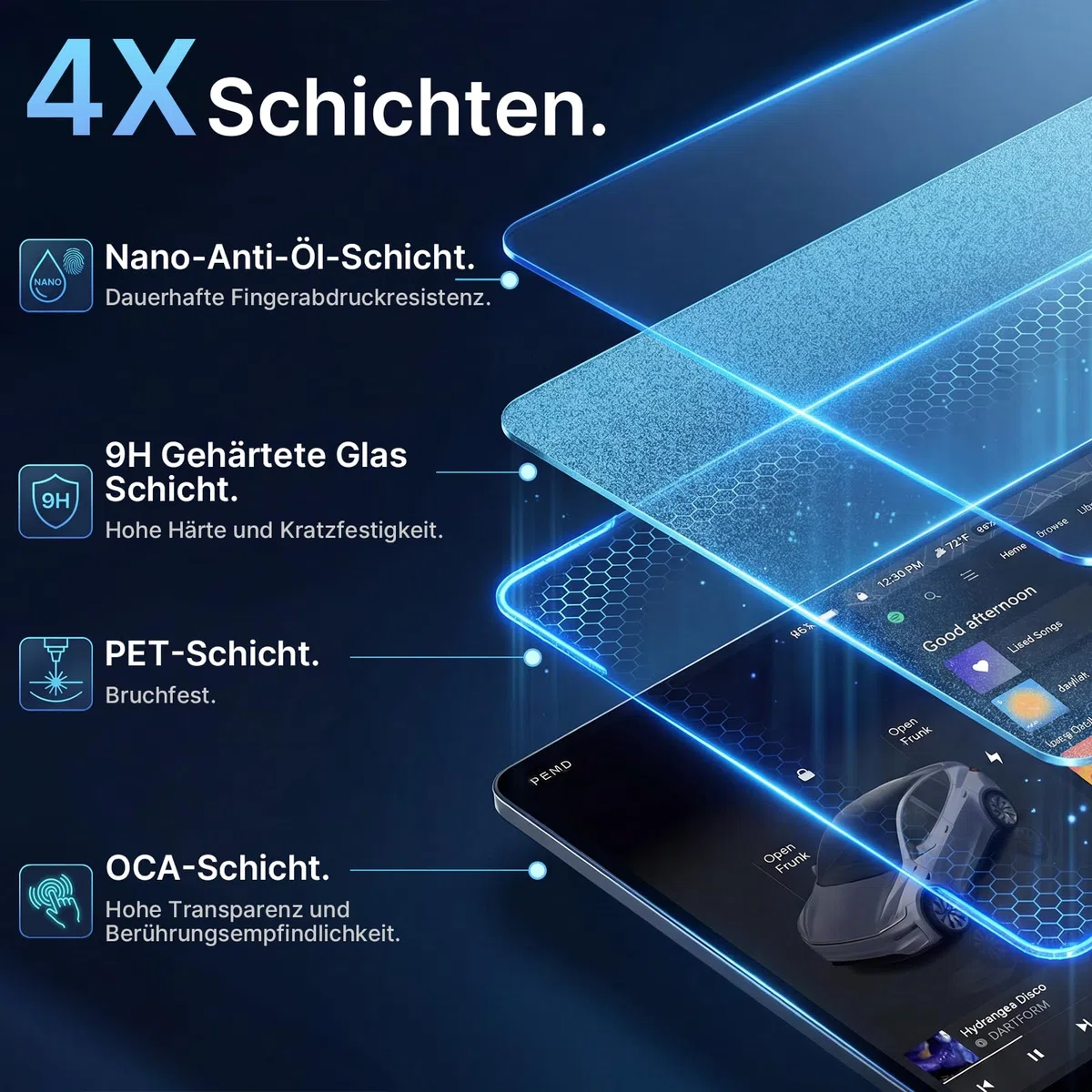 16 Zoll Displayschutzfolie für Tesla Model Y Juniper 2026 | 9H Hartglas, Anti-Fingerprint, Kratzfest, HD Mit Installationspaket