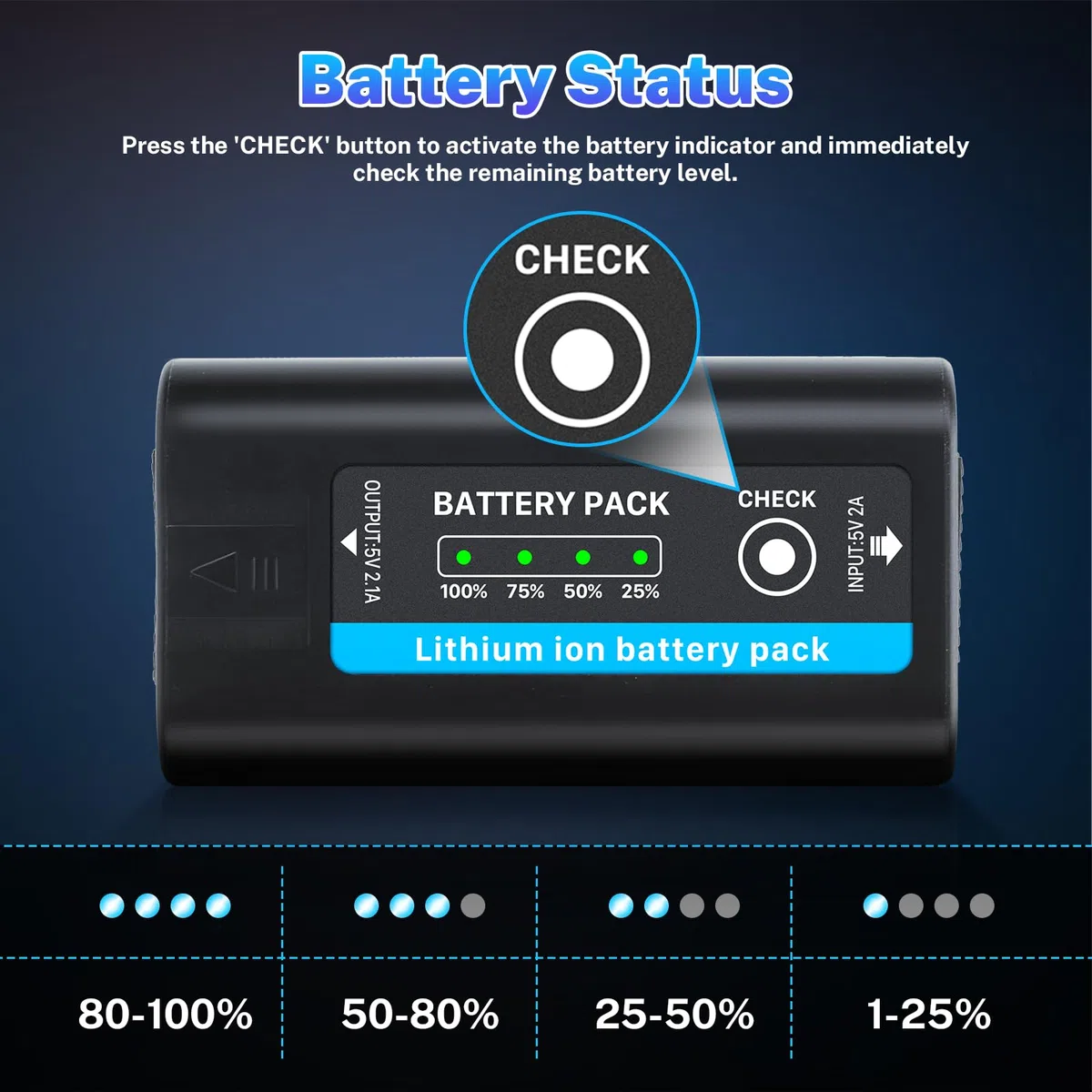 2 Stück 10800mAh Akku für Sony NP-F970 NP-F980 NP-F960 NP-F950 NP-F930 NP-F550 NP-F570 NP-F750 Ersatzakku für Sony Handycams, Field Monitor, Videoleuchte