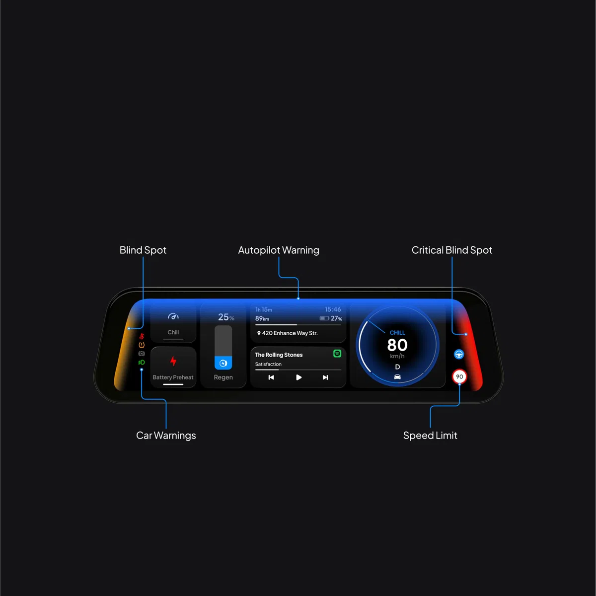 S3XY Dash für Tesla - 9,6" QLED Touchscreen, Anti-Reflex-Beschichtung (Head-up-Display, CarPlay, Android Auto) (inklusive Commander, Model 3/Y 2021-2024 + Highland)