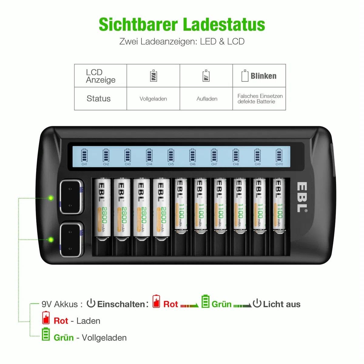 EBL 999 Universal Akkuladegerät für Batterie - AA AAA 9v Block Li-Ion/NiMH/NiCd, 12-Ladefach mit LCD Anzeige, Multi Batterieladegerät