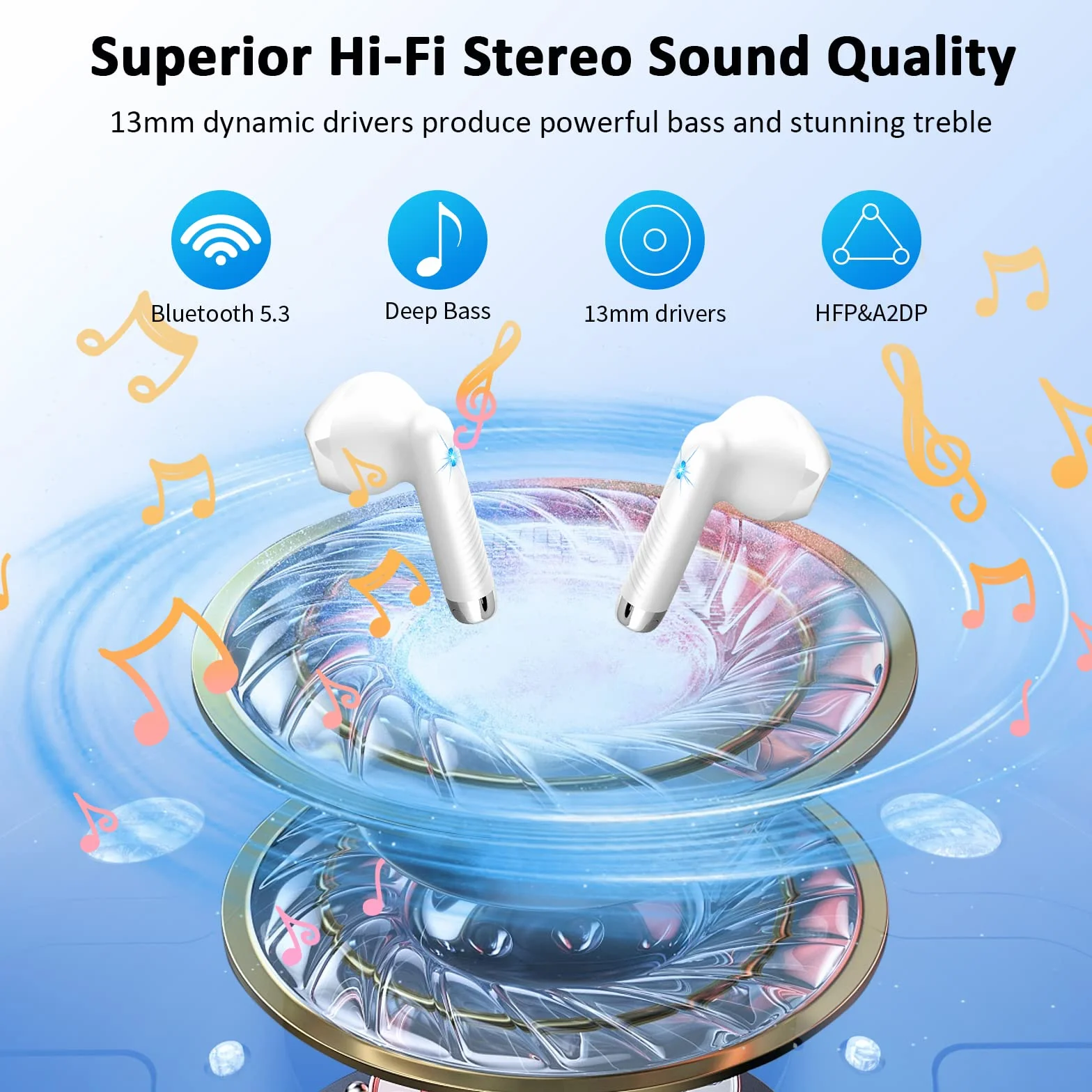 Bluetooth Kopfhörer, In Ear Kopfhörer Kabellos Bluetooth 5.3 Kabellose Kopfhörer mit 4 Mic, Neue ENC Noise Cancelling Wireless Earbuds 48H Tiefer Bass, IP7 Wasserdicht Ohrhörer LED-Anzeige USB-C