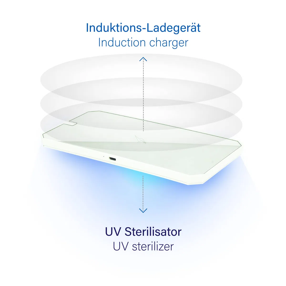 Leicke UV Desinfektionsbox Sterilisator Licht mit Induktionsladegerät, tragbares Desinfektionsgerät mit QI induktive Ladestation, UV-Reinigungsgerät für Handy, Masken, Brillen, Schlüssel, Schmuck USW.