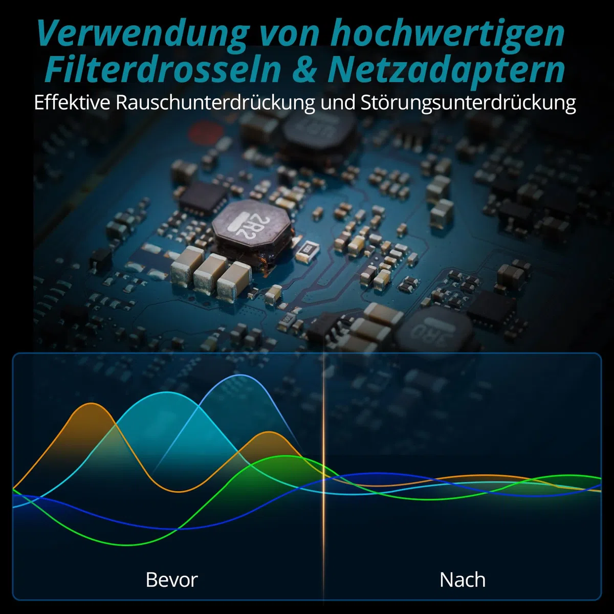 4 Kanal Professioneller Kopfhörerverstärker, tragbar Stereo-Audioverstärker mit RCA/ 3,5mm/ 6,35mm Eingang & 3,5mm/ 6,35mm Ausgang, Stumm, mit Netzteil Audiokabel, Ideal für Studio und Bühne