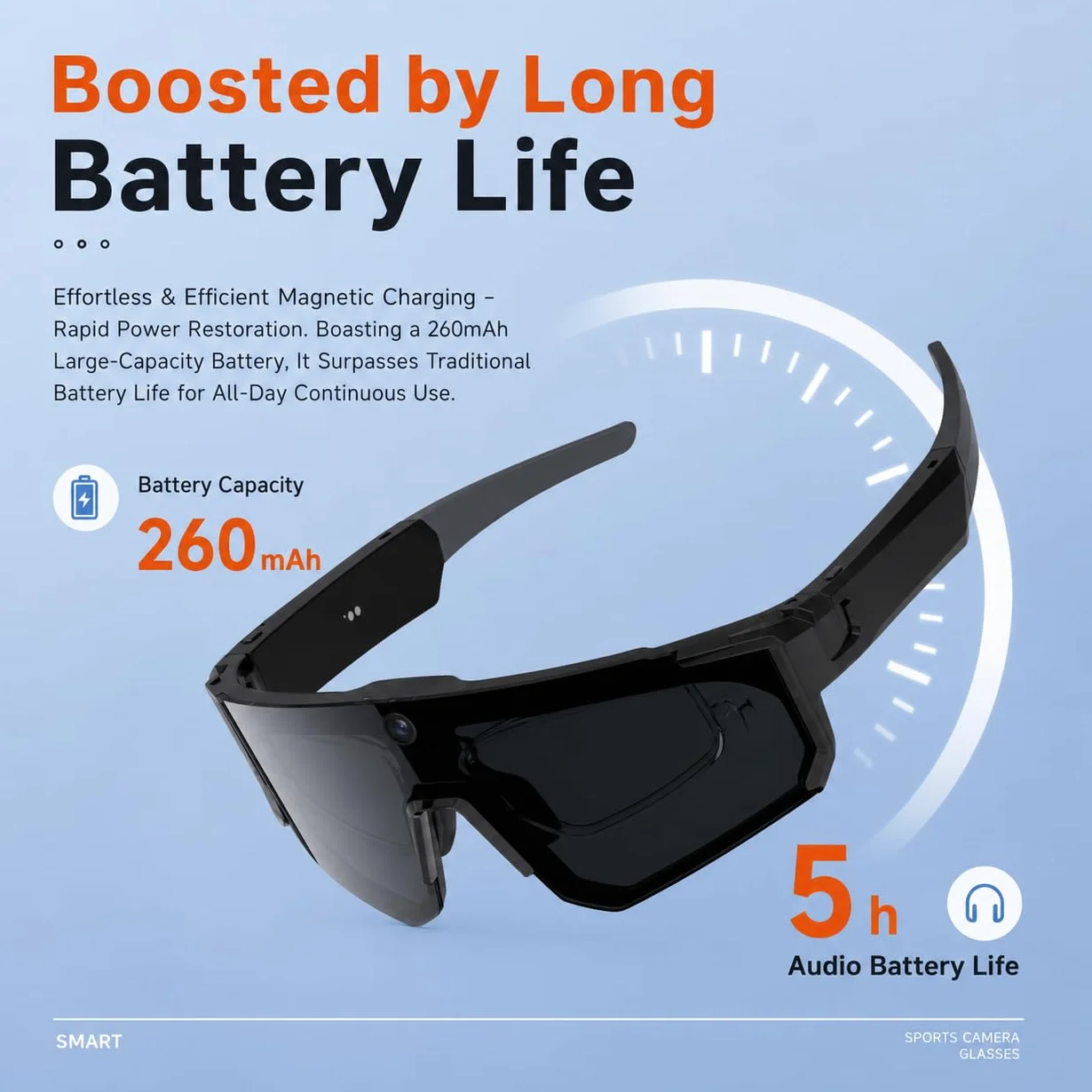 4K AI Smart Glasses mit 8 MP Kamera, Smart Brille mit Kamera und Bluetooth, KI Brille mit Sprachsteuerung, EIS-Stabilisierung und IP54 Schutz für Radfahren, Skifahren, Wandern (Schwarz)