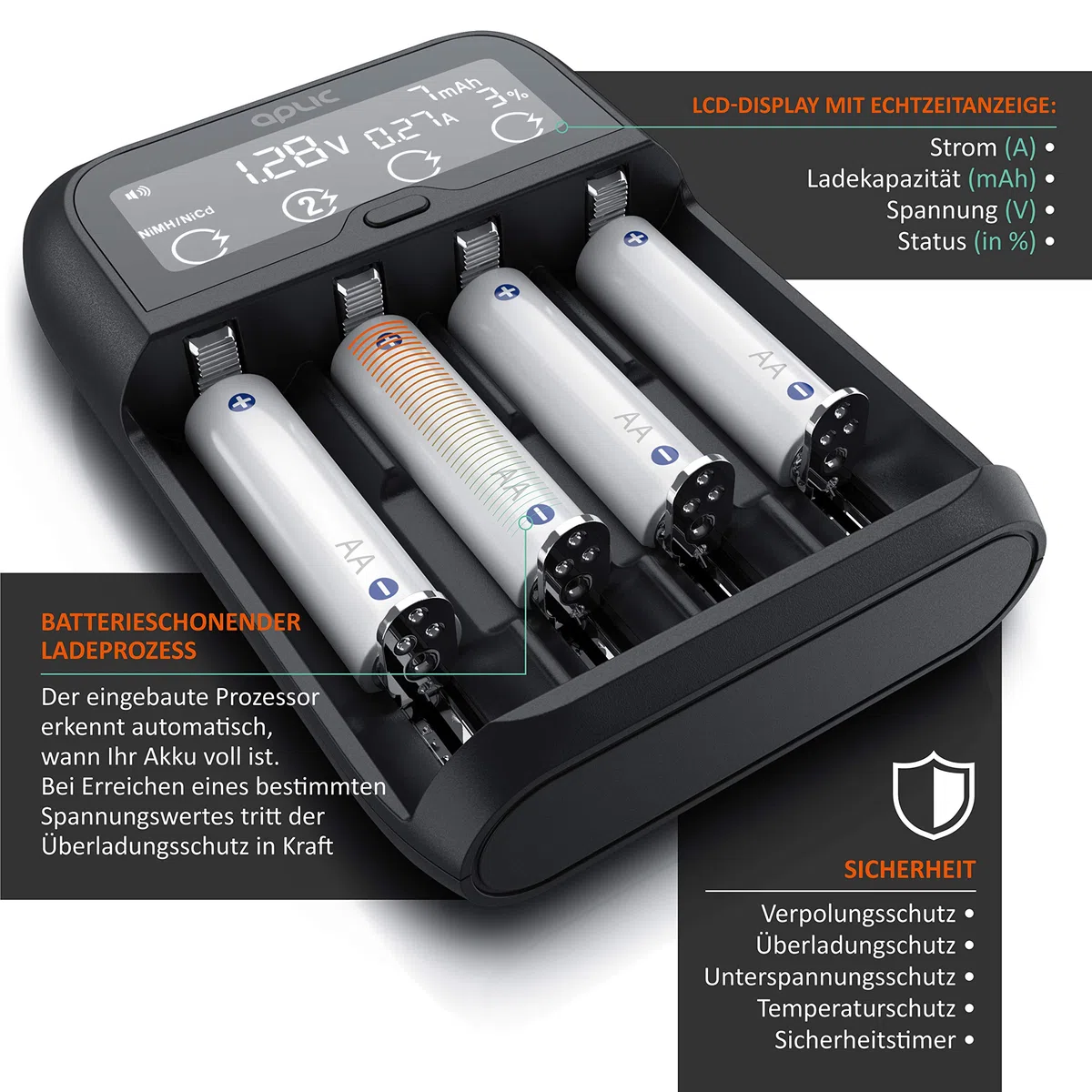 CSL - Universal Batterie Ladegerät - Akku Batterieladegerät Intelligent Battery Charger - für Li-ion, NI-MH, NI-Cd, LiFePo4 Akkus 18650 AA AAA Batterien und Akkus - LCD Display mit Echtzeitanzeige