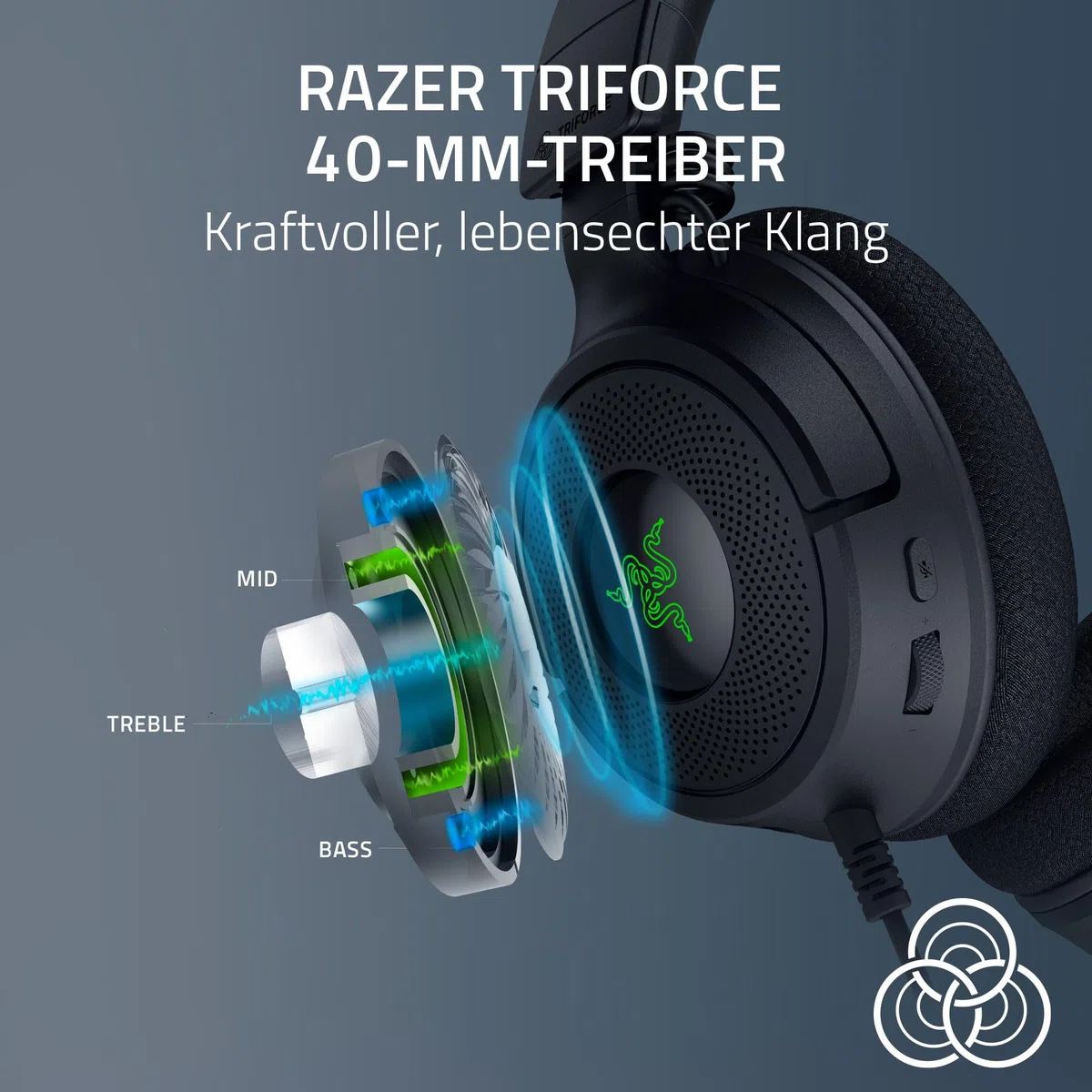 Razer Kraken V4 X - Kabelgebundenes PC-Gaming-Headset (Triforce 40-mm-Treiber, einziehbares Nierenmikrofon, 7.1-Surround-Sound, Chroma RGB, für PC - Konsolen & Mobiltelefone über USB-C) Schwarz