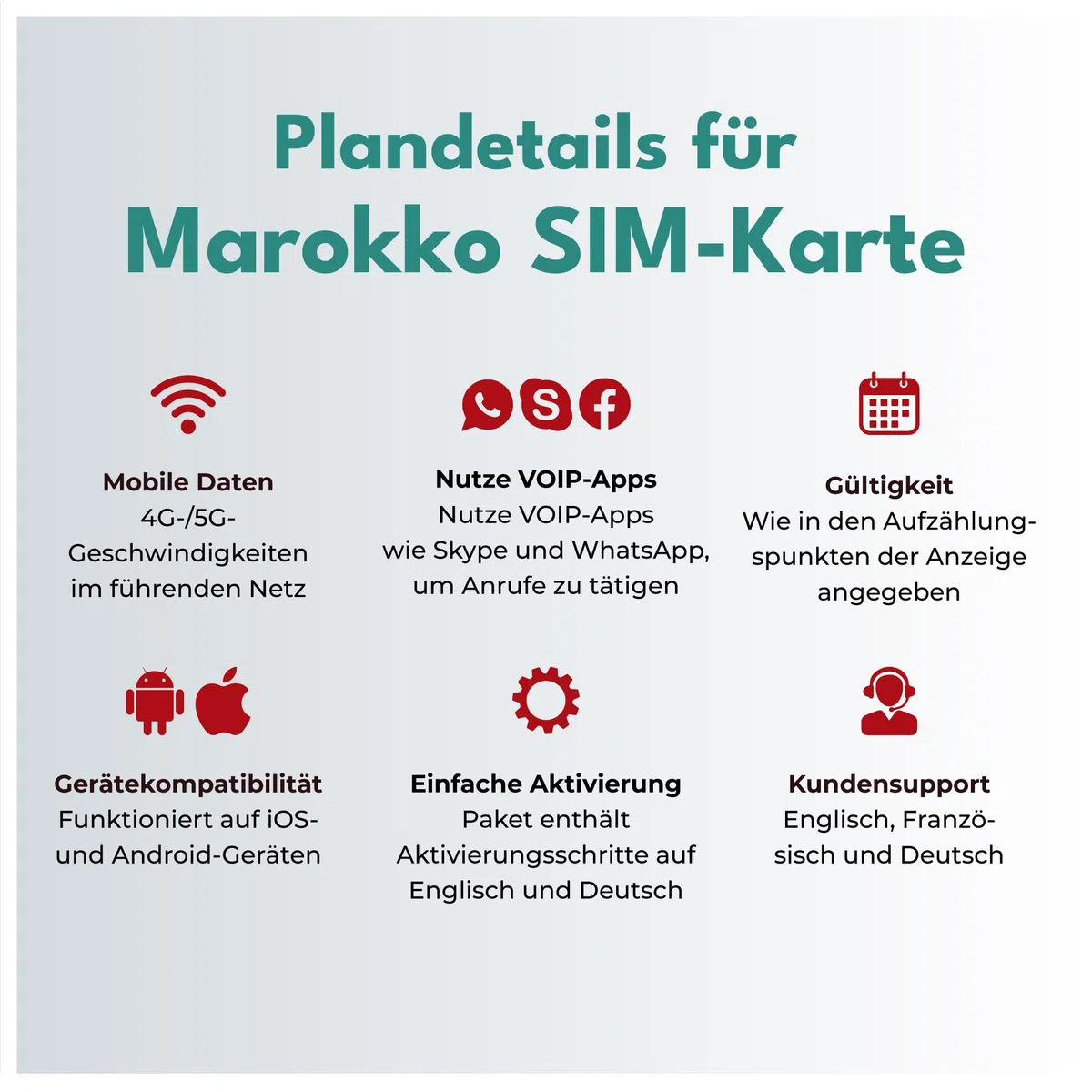 travSIM SIM Karte für Marokko| 15 Tage - 5GB Daten SIM | 5G/4G Hochgeschwindigkeitsdaten | Unbegrenzter Internetzugang für Google, Facebook, Whatsapp, Instagram und mehr