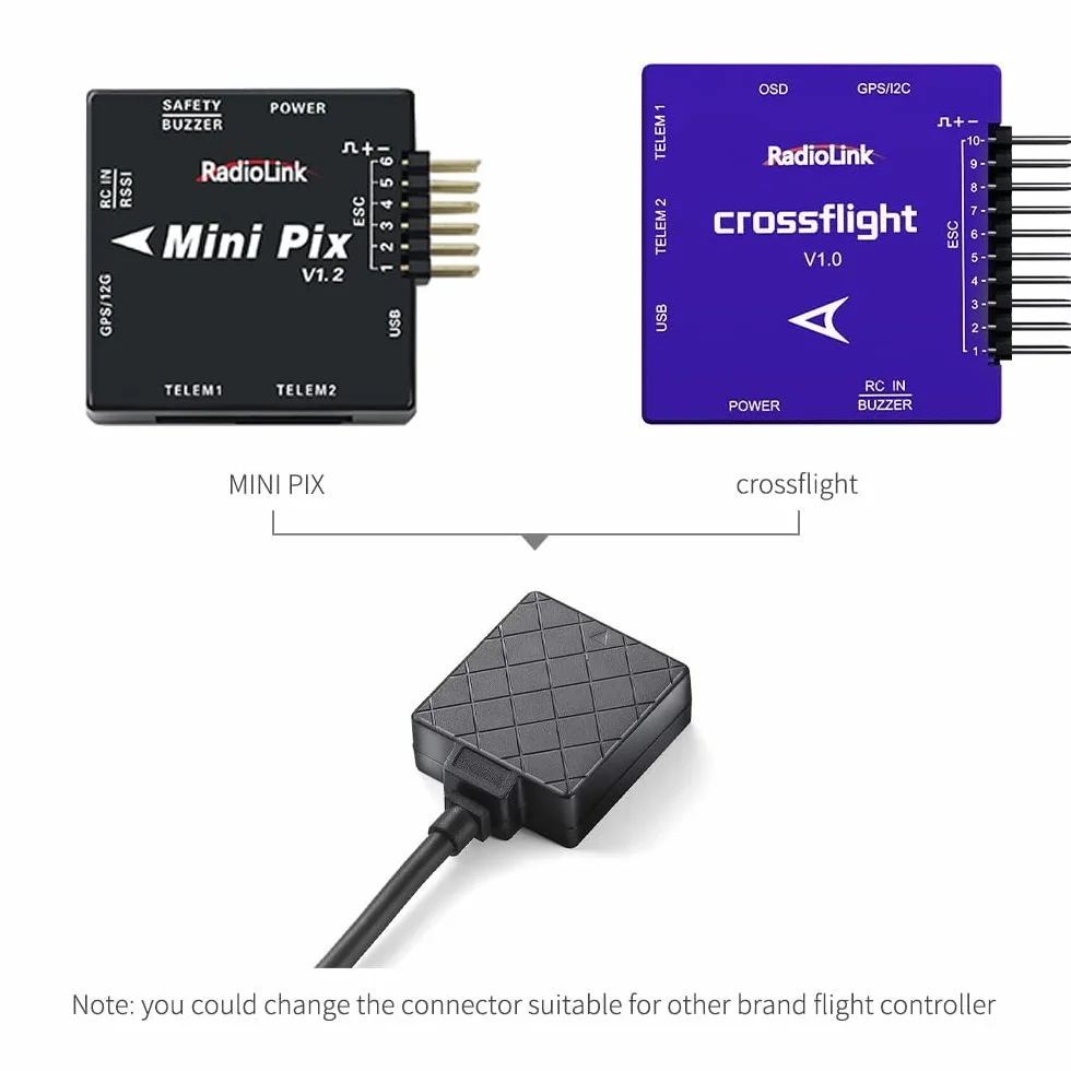 Radiolink M10N TS100 GPS-Kompassmodul Hohe Positionierungsgenauigkeit für Flight Controller DIY RC Drohne FPV