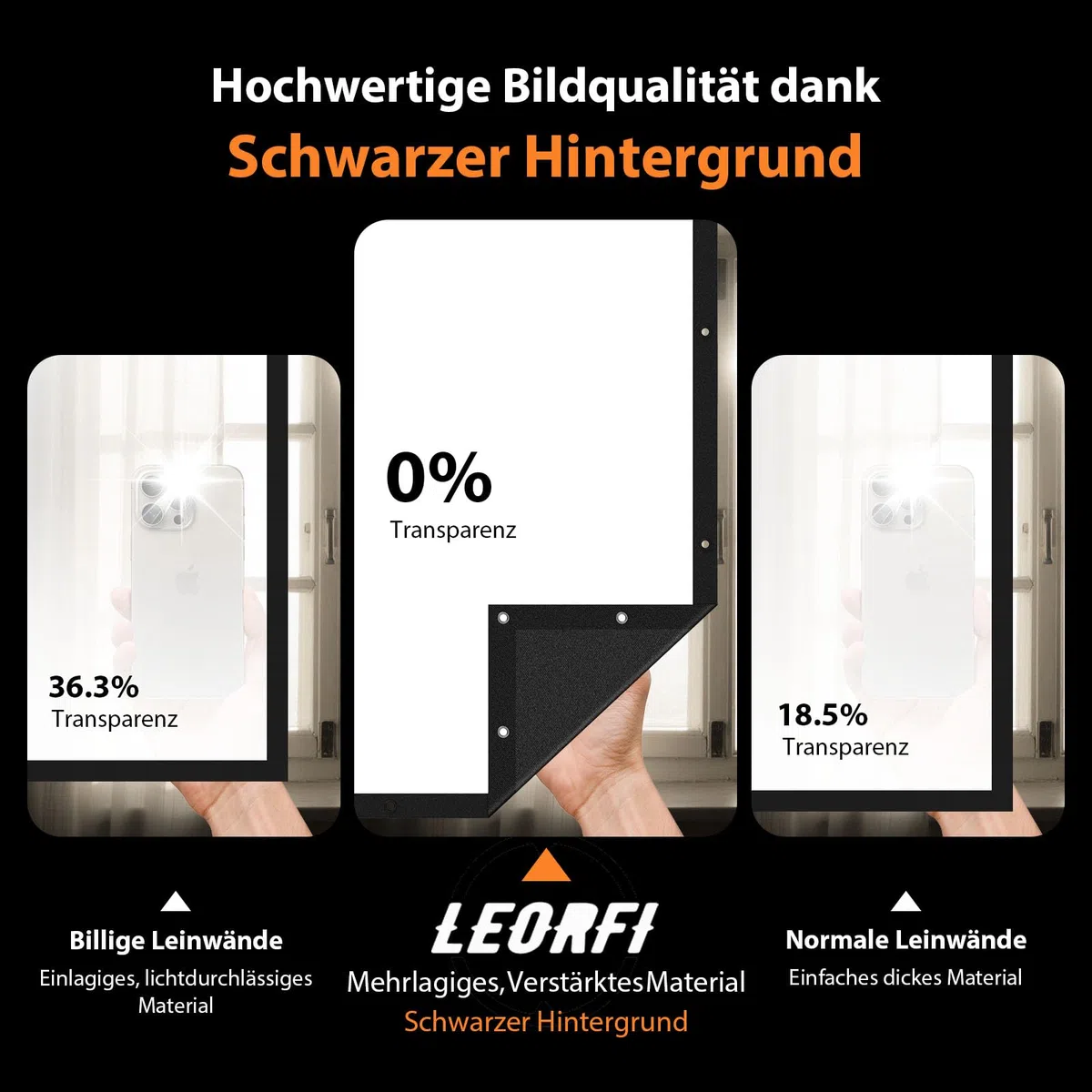 84 Zoll Beamer Leinwand Outdoor: VOOPVOR Projektionsleinwand Faltbar & Tragbar mit Tragetasche - 16:9 Schwarz, Lichtundurchlässig, Waschbar & Knitterfrei - Hinweis: ohne Klebehaken