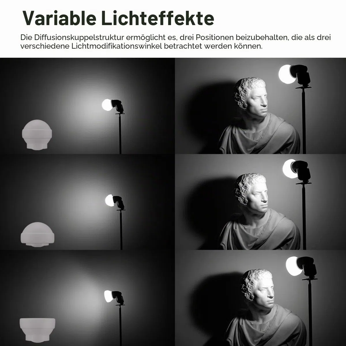 Godox AK-R22 Faltbare Diffusionskuppel, Diffusor für V1 Rundkopfblitz, AD100Pro, AD200Pro (mit H200R)