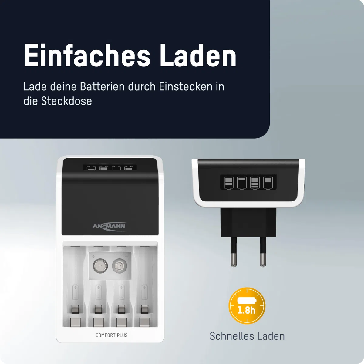 ANSMANN Akku-Ladegerät für NiMH Micro (AAA), Mignon (AA), 9V Block Akkus – Automatik Batterieladegerät mit Perfect-7-Ladetechnologie, Schnellladefunktion & Entladefunktion – Comfort Plus