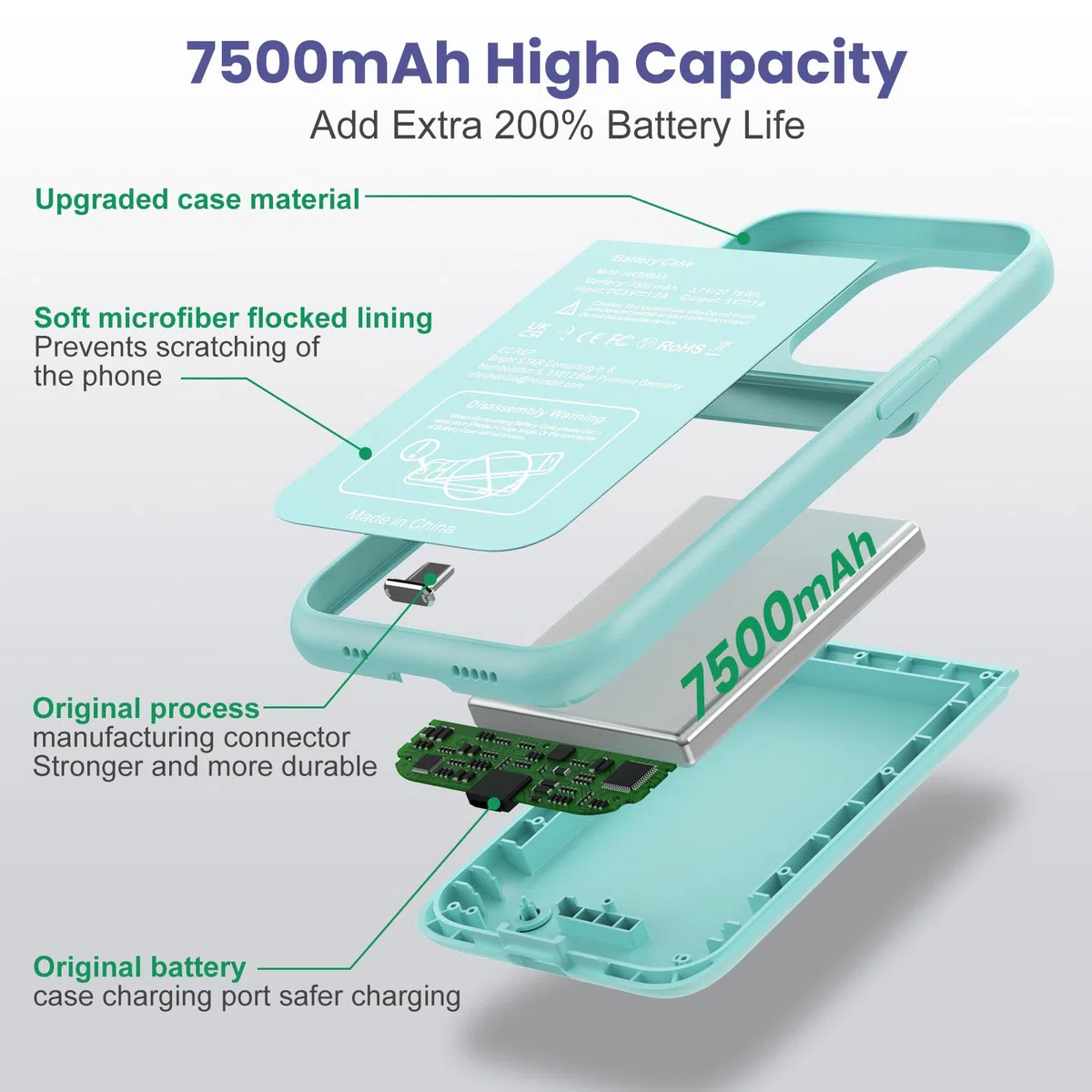 Feob Akku Hülle für iPhone 16 Pro, 7500 mAh Wiederaufladbar Batterie Ladehülle Akku mit Schutzfolie, Tragbares Batterieladegerät Hülle Leistungsstarke Power Bank für iPhone 16 Pro (6,3") (Grün)