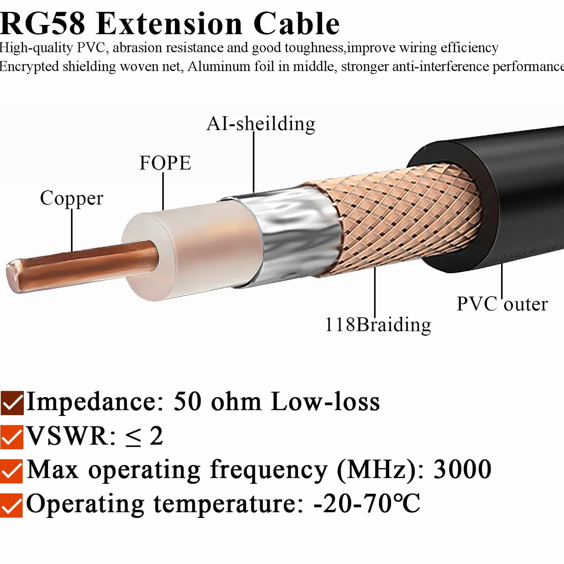 TUOLNK RP SMA Kabel RG58 49.2Ft (15M) RP SMA Buchse auf Stecker Verlängerungskabel 50 Ohm für RF Radio WiFi Antenne GPS Low Lost Antenne Koaxkabel